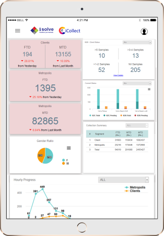 iSolve-Europe-slider-iCollect